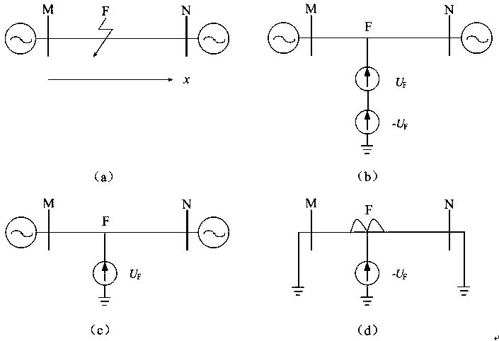 Fault positioning method for overhead cable hybrid line