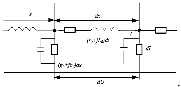 Fault positioning method for overhead cable hybrid line