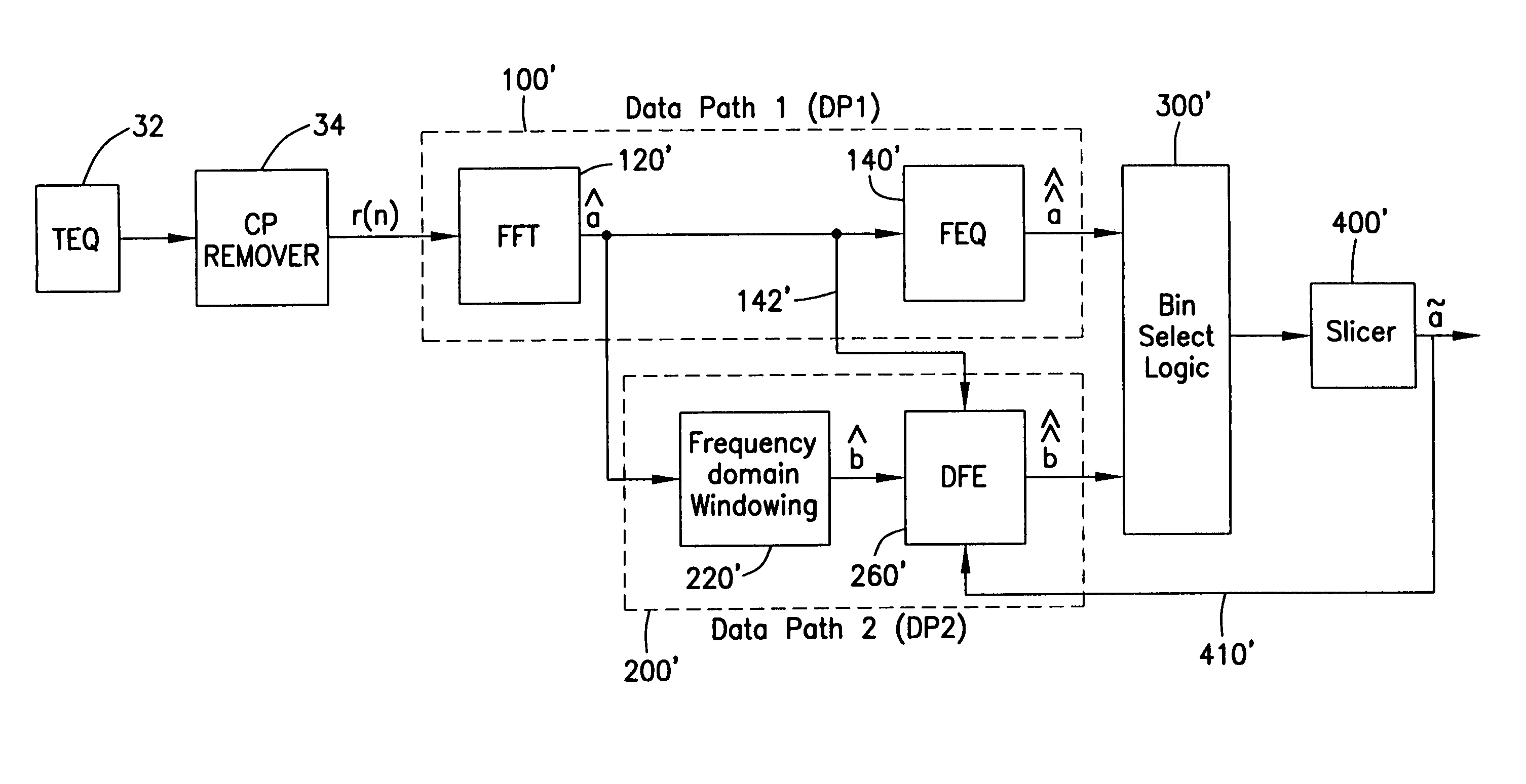 Receiver for discrete multitone modulated signals having window function