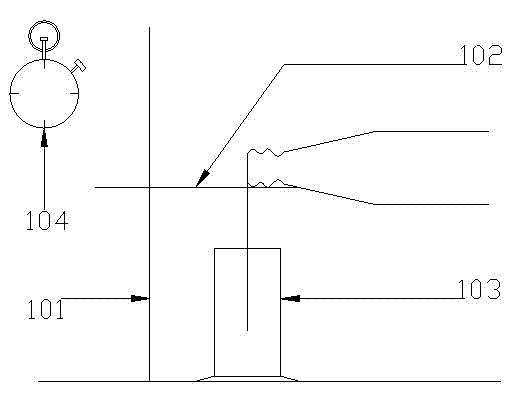 Test method for determining beer foam stability