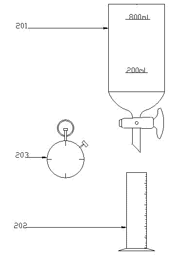 Test method for determining beer foam stability