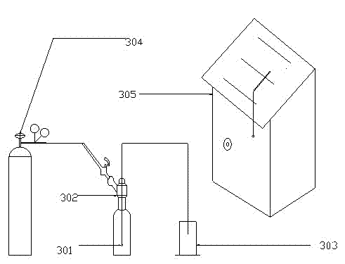 Test method for determining beer foam stability