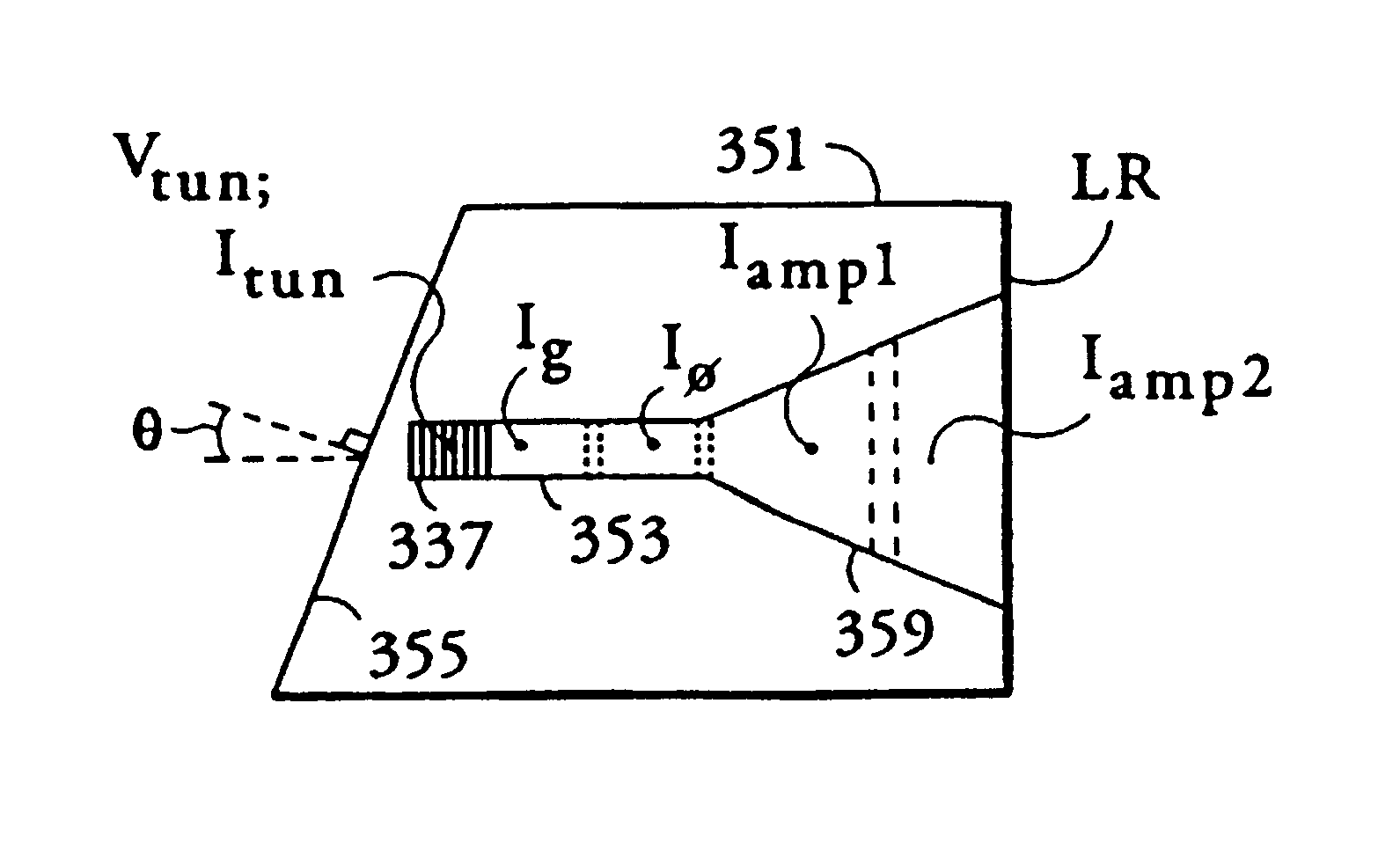 Semiconductor gain medium with multimode and single mode regions