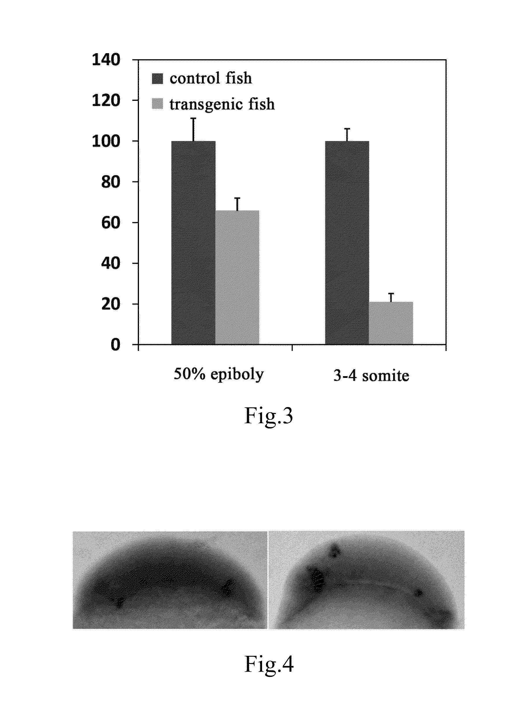 Controllable on-off method for fish reproduction