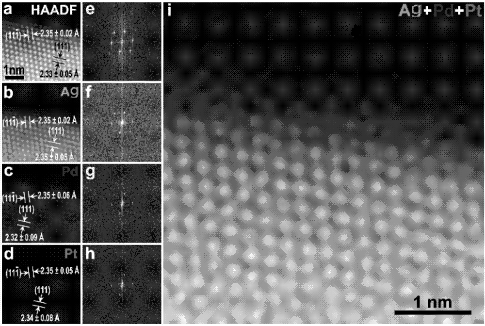 Carbon-based platinum-silver-palladium ternary alloy catalyst and preparation method thereof