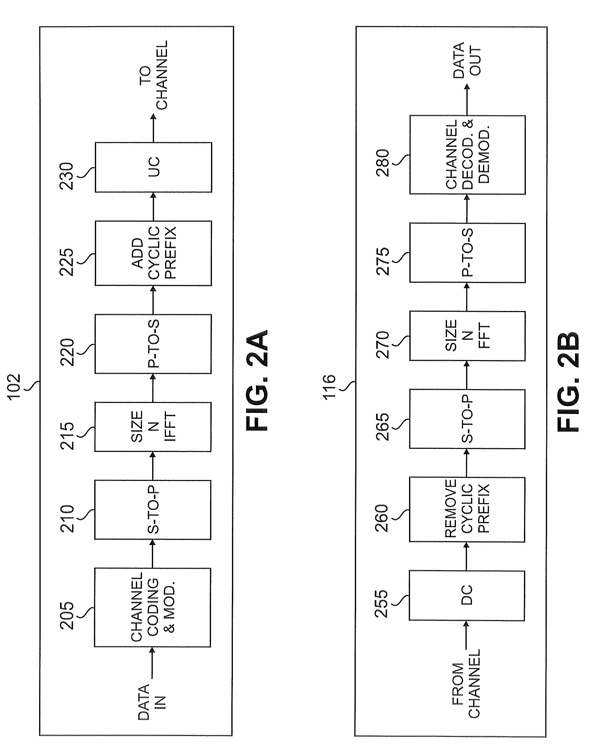 Methods and apparatus for network coding in a communication system