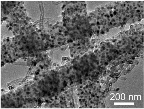 Preparation method of Ni3Fe-loaded nitrogen-doped carbon nanometer composite material, and product and applications thereof