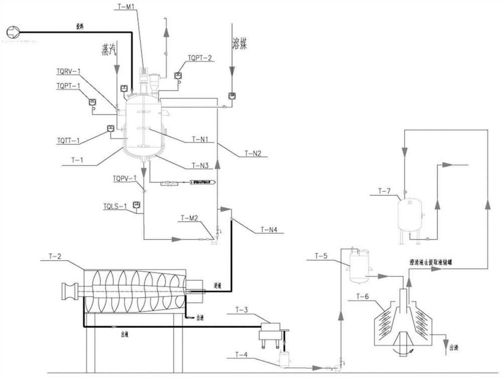 A kind of automatic extraction method of noble and thin traditional Chinese medicine