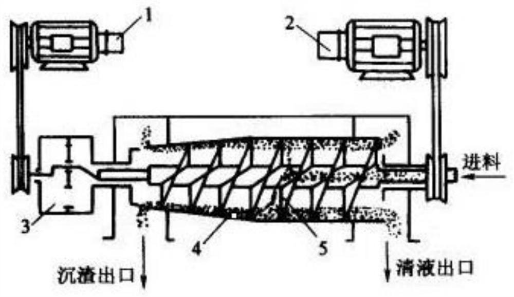 A kind of automatic extraction method of noble and thin traditional Chinese medicine