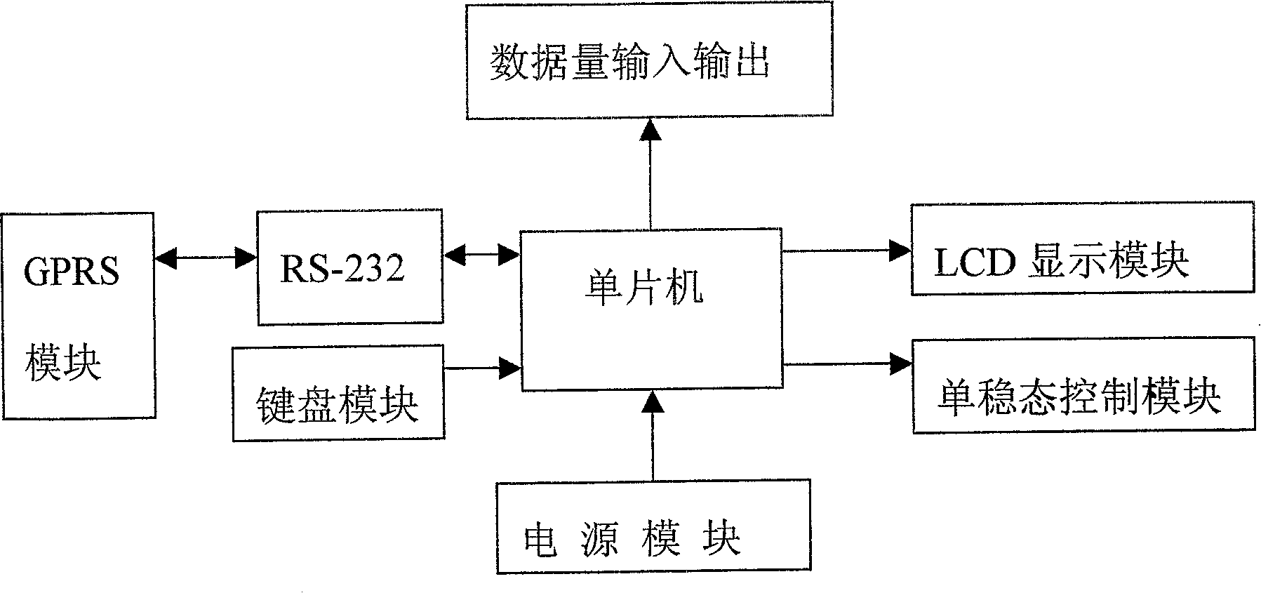 Single stable state piston type data transmission intelligent water meter