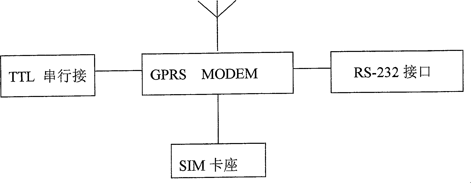 Single stable state piston type data transmission intelligent water meter