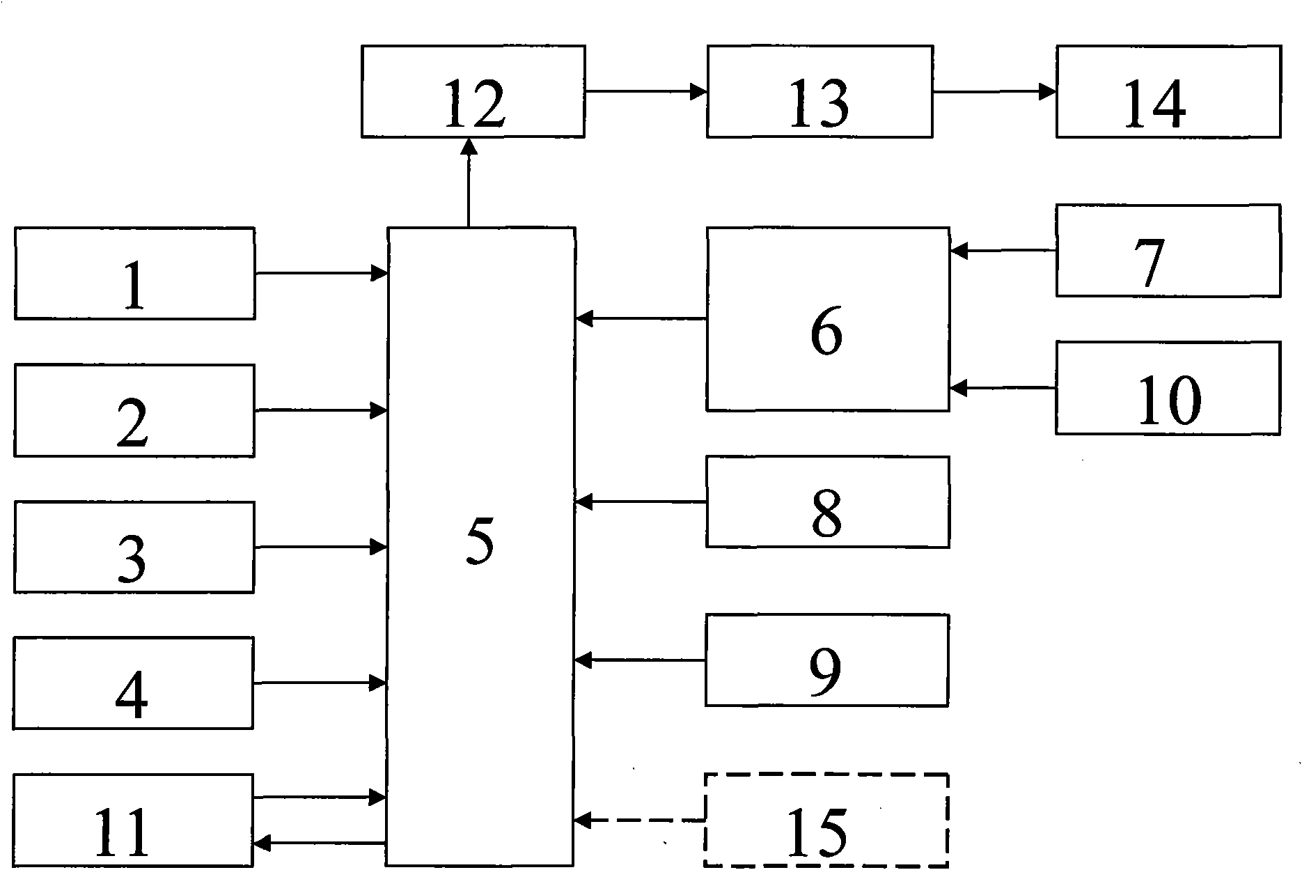 Intelligent shell temperature control system of traditional Chinese medicine fumigation therapeutic apparatus