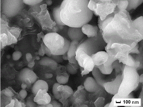 Silver-modified carbon nitride composite photocatalytic material and preparation method thereof