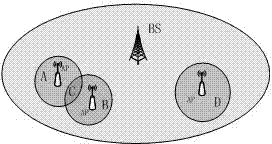 Heterogeneous network vertical handover method based on network joint effect optimization and load balancing