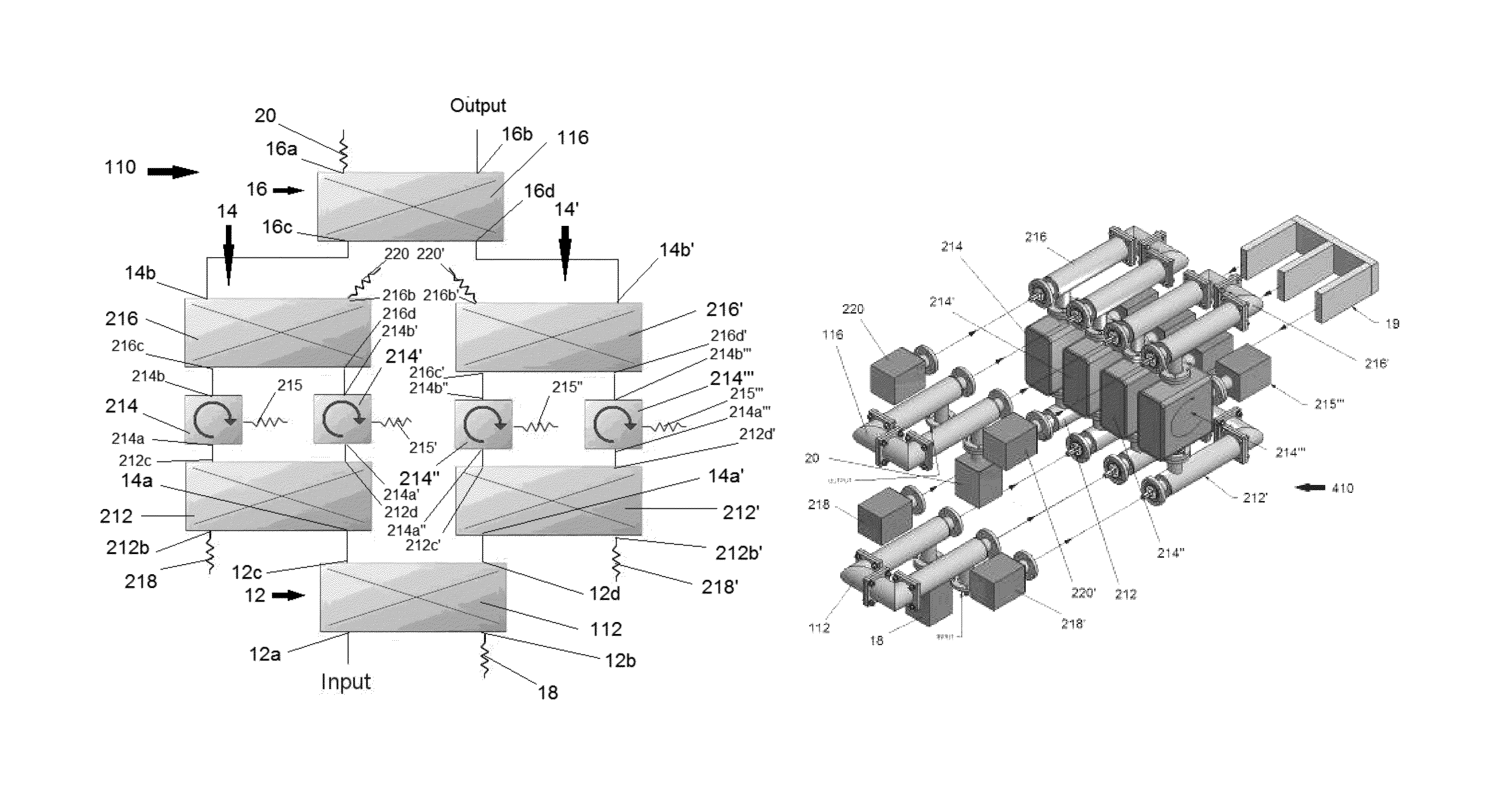 Ganged circulator device