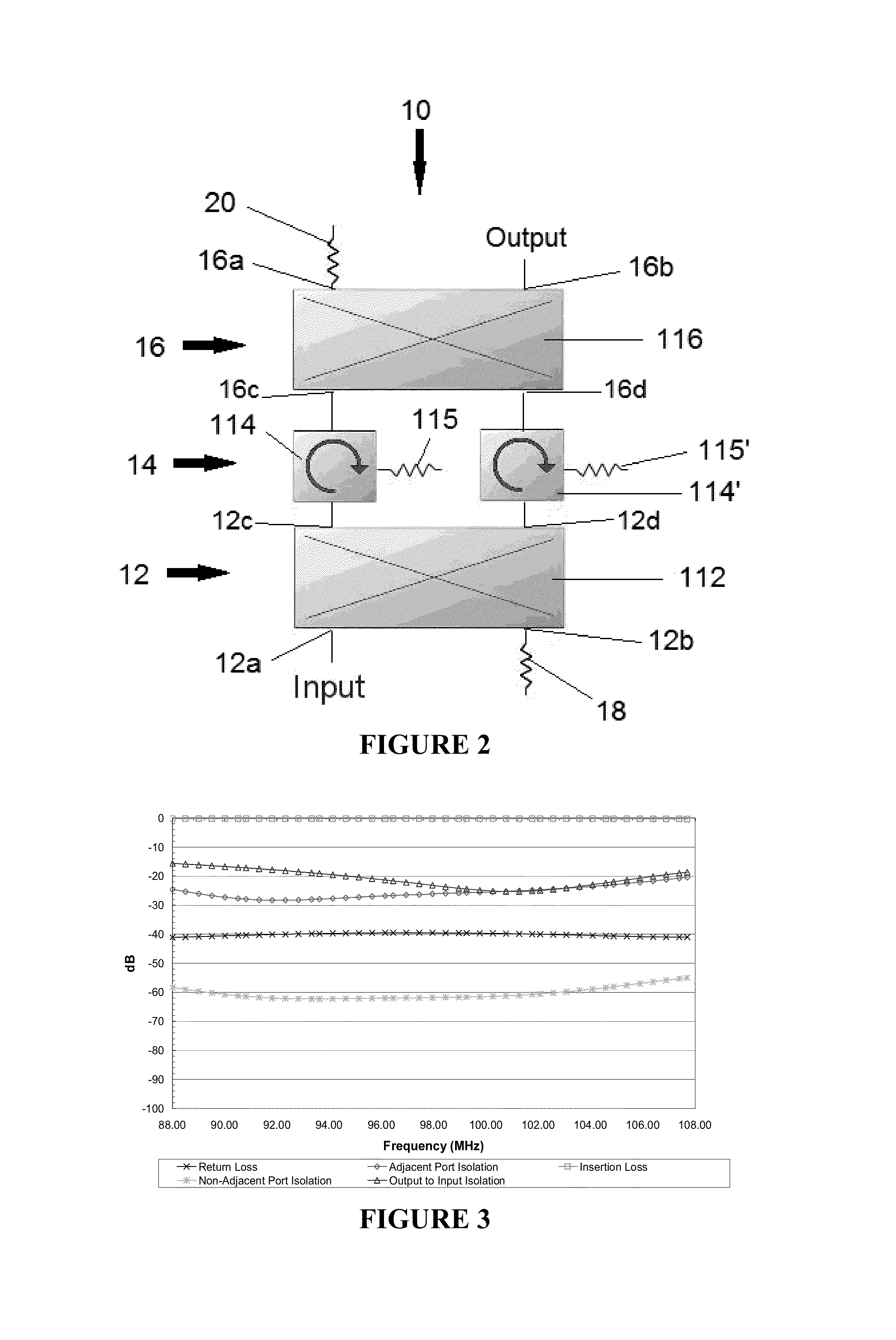 Ganged circulator device