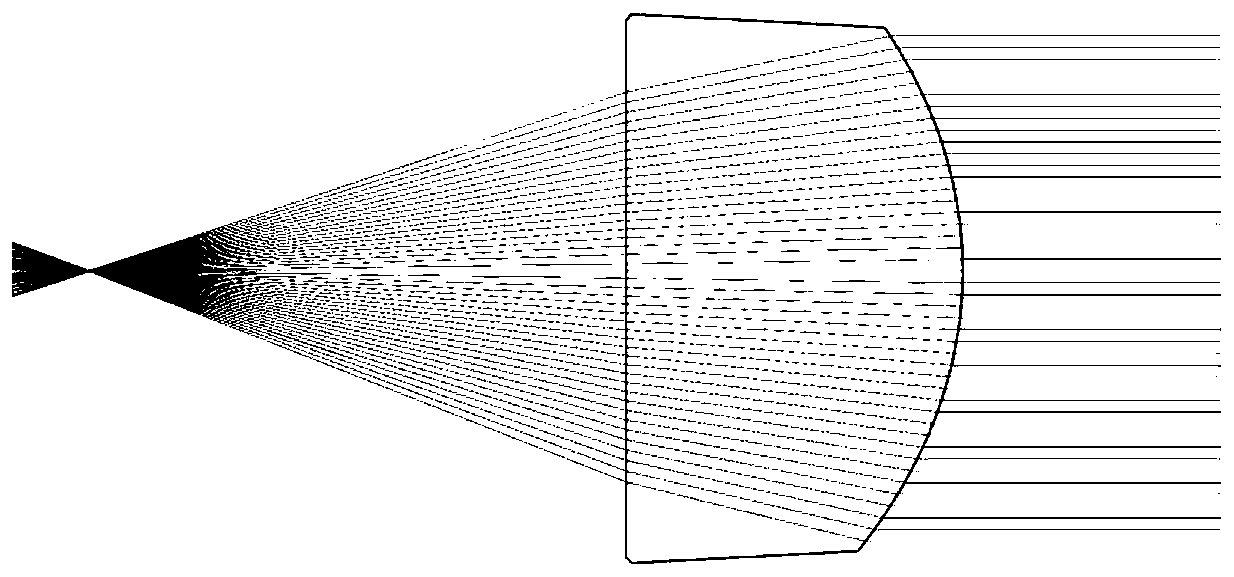 Combined lens composed of lens and reflecting mirror, and automobile lamp module for combined lens