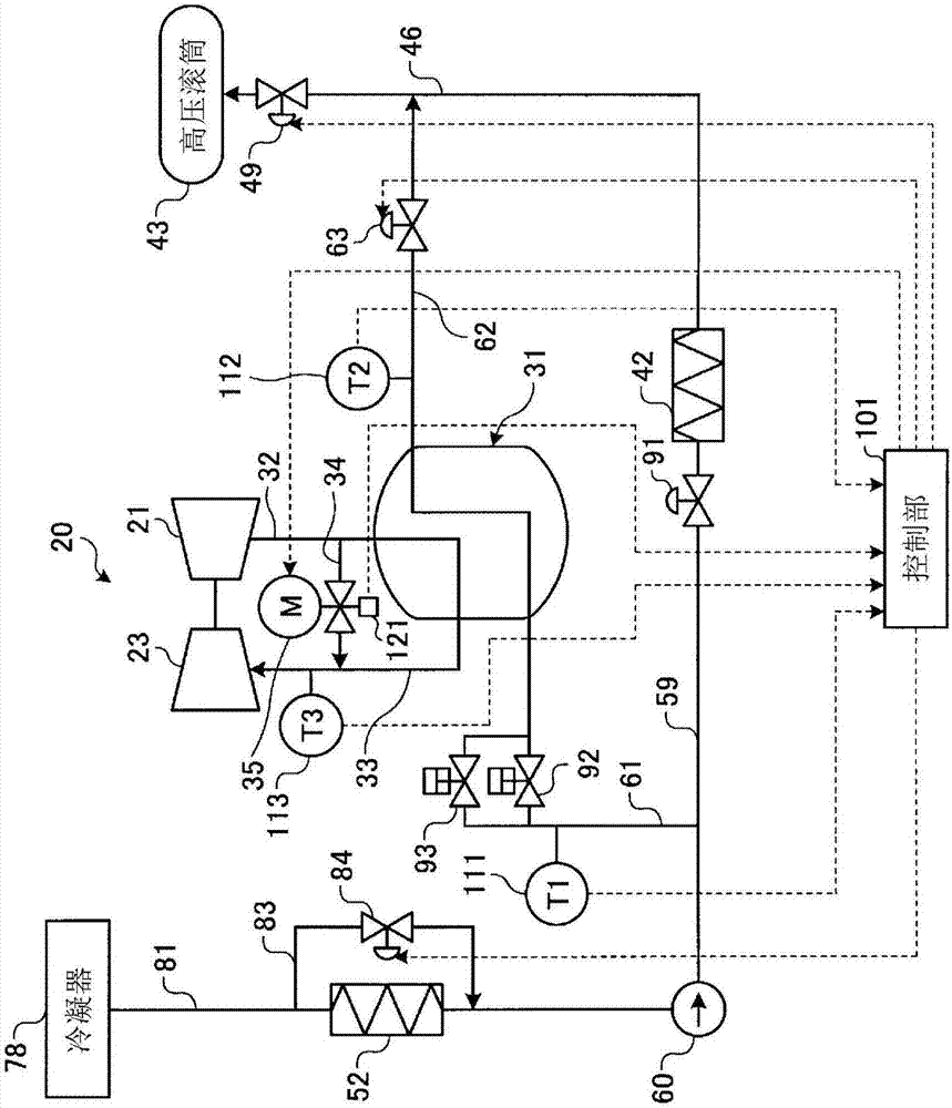 Gas turbine, combined cycle plant, and method of starting a gas turbine