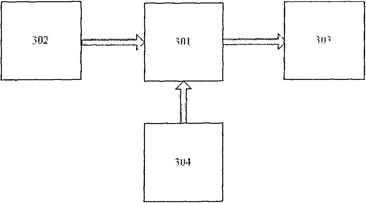 Blindman traffic guidance system