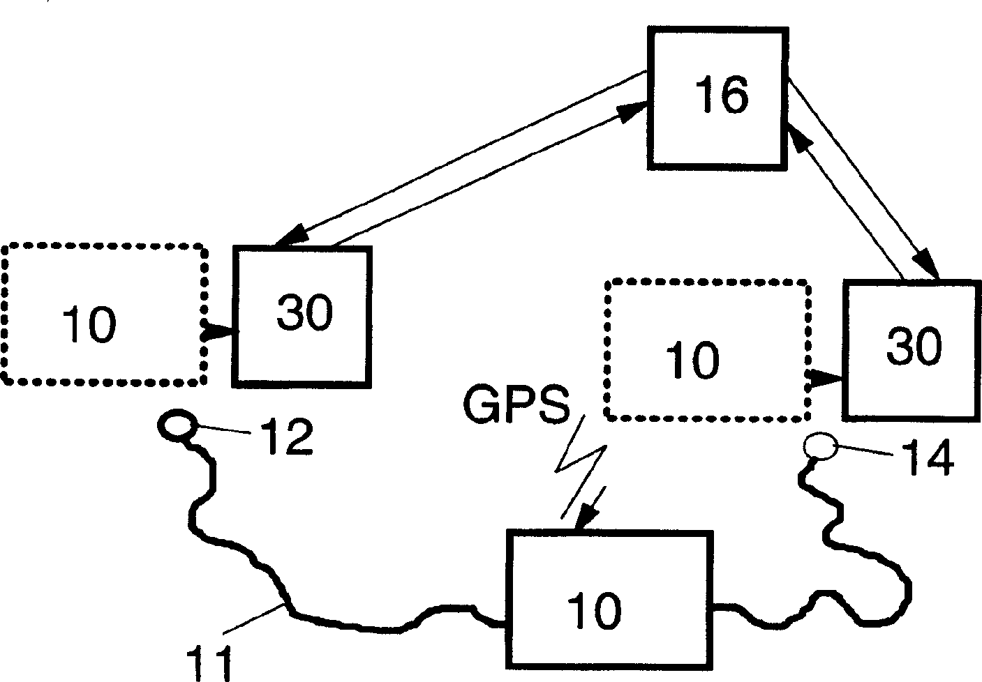 Method and system for determining physical distribution service quality using GPS