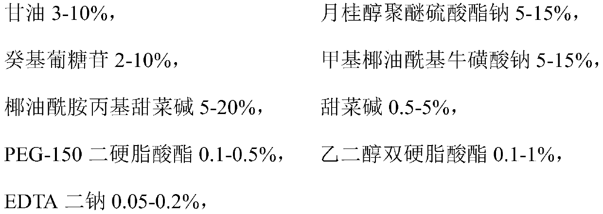 Moisturizing and repairing facial cleanser and preparation method thereof