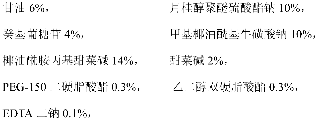 Moisturizing and repairing facial cleanser and preparation method thereof