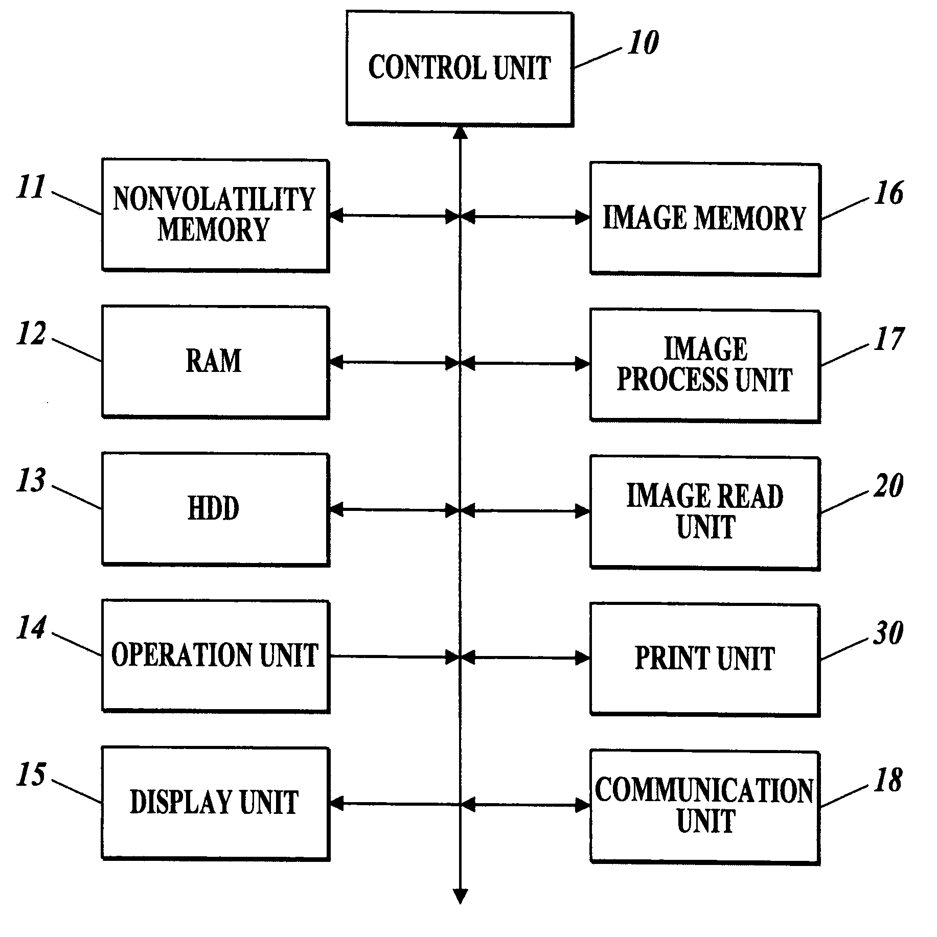 Image forming apparatus and job information management method