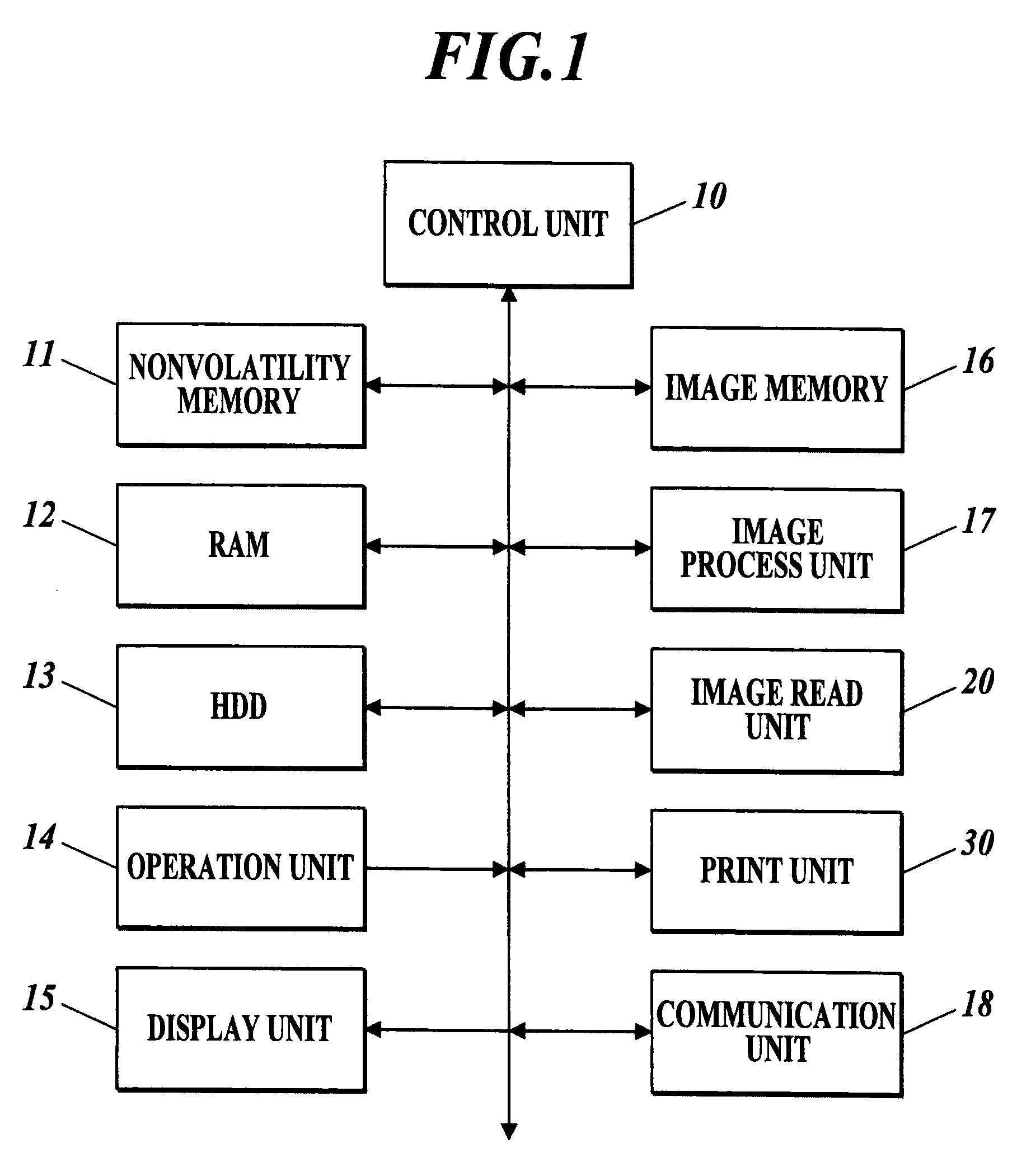 Image forming apparatus and job information management method