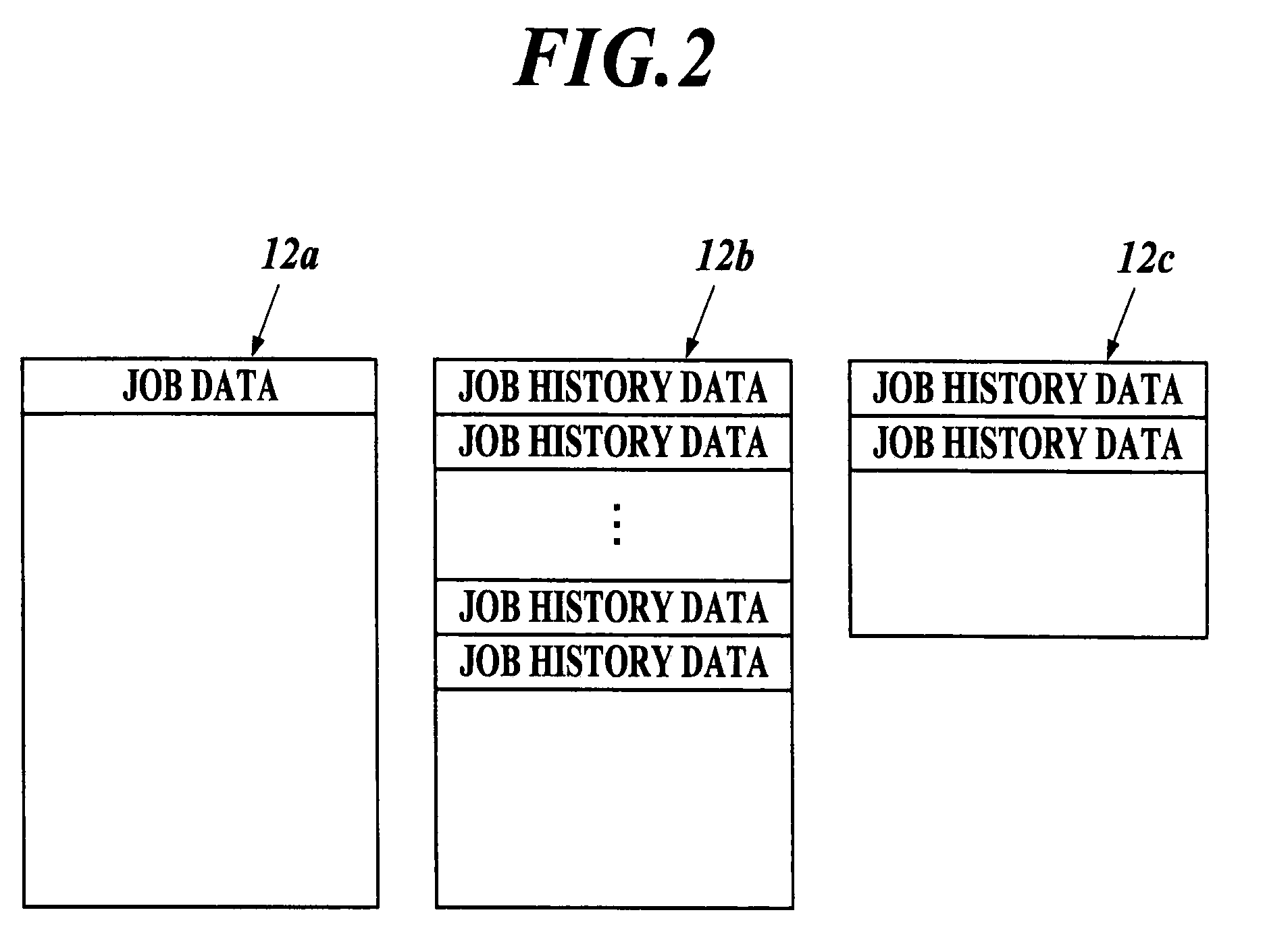 Image forming apparatus and job information management method