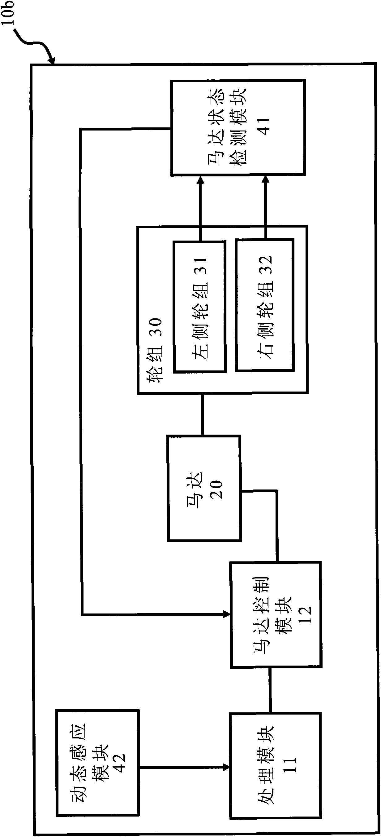 Autonomous electronic device and method of controlling motion of the autonomous electronic device thereof