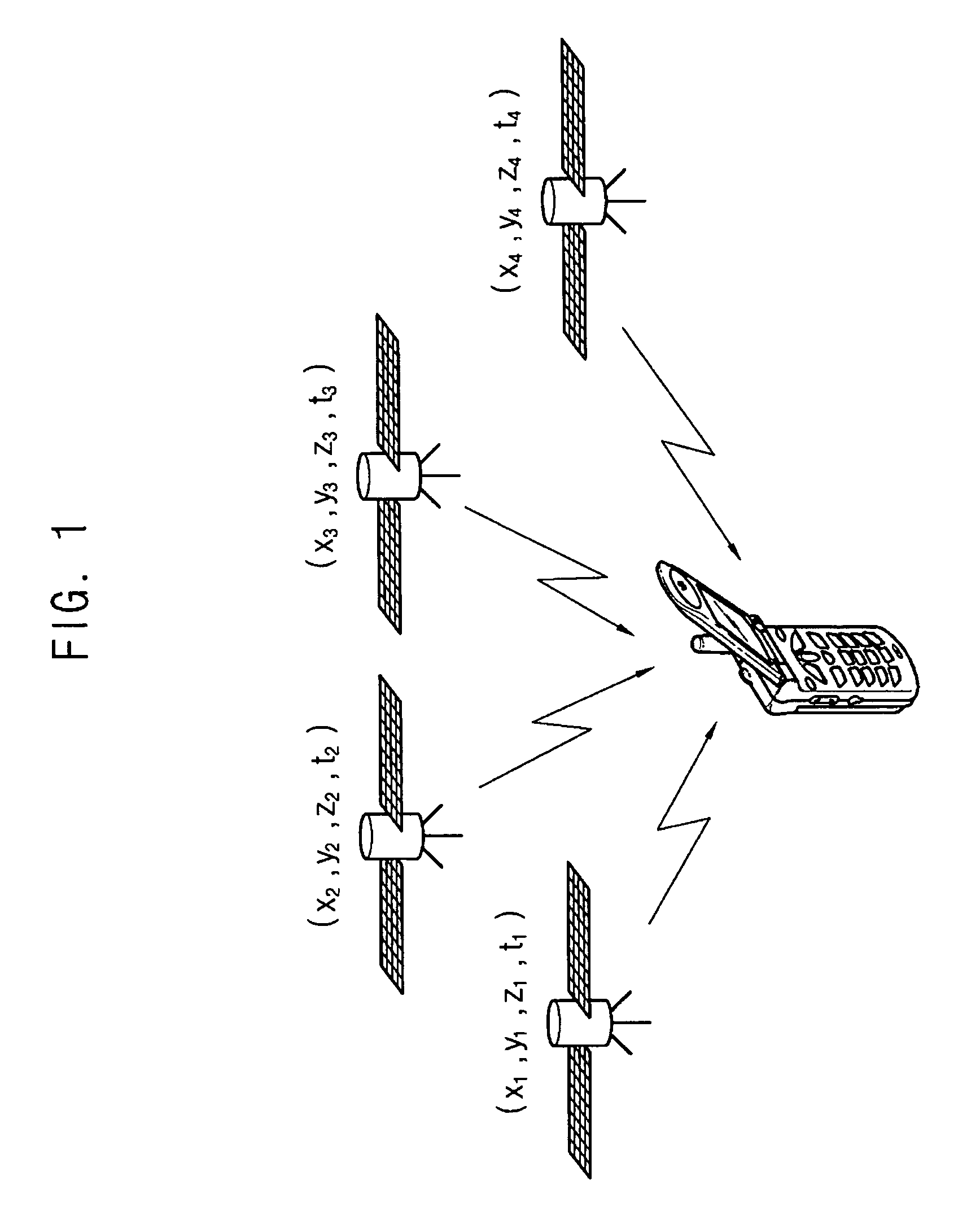 Method and apparatus for detecting GPS data-bit boundaries and detecting GPS satellite-signal reception