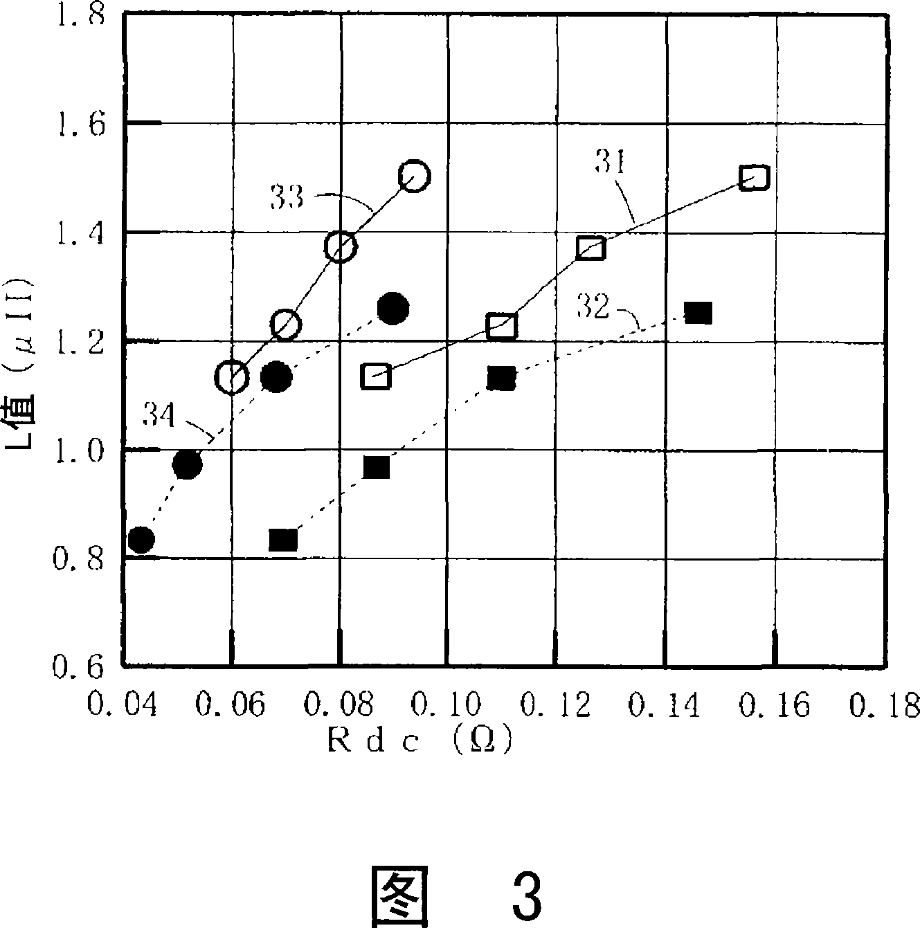 Microminiature power converter and thin film magnetic induction device thereof