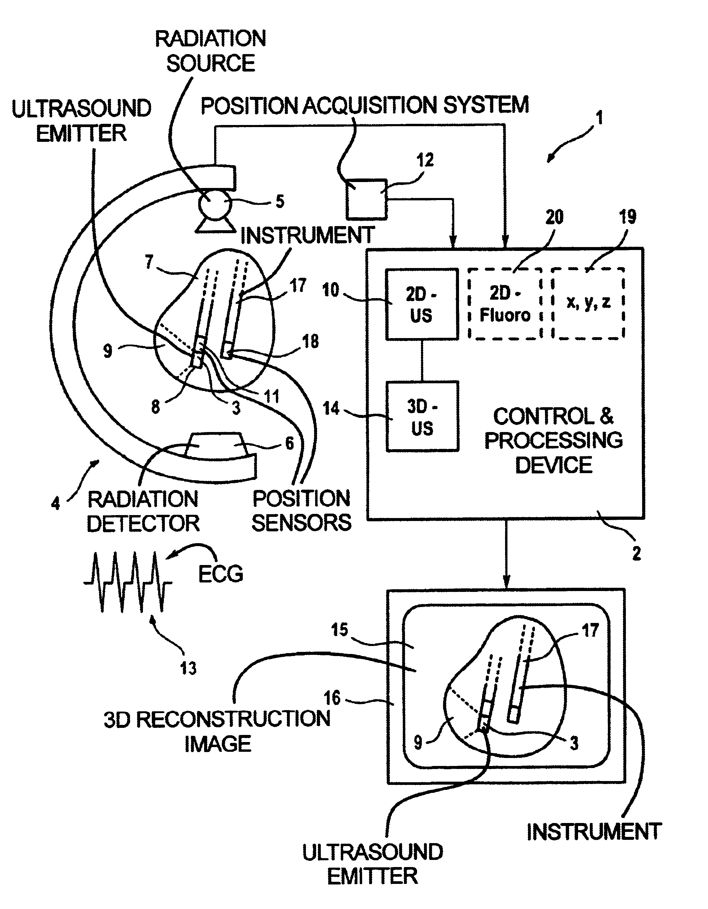 Method and apparatus for acquiring and displaying a medical instrument introduced into a cavity organ of a patient to be examined or treated