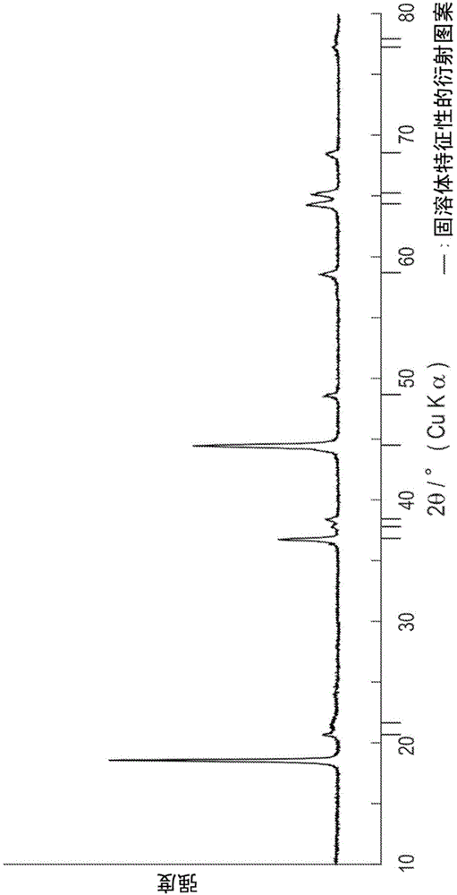 Positive electrode active substance for nonaqueous electrolyte secondary cell, method for producing positive electrode active substance for nonaqueous electrolyte secondary cell, and nonaqueous electrolyte secondary cell