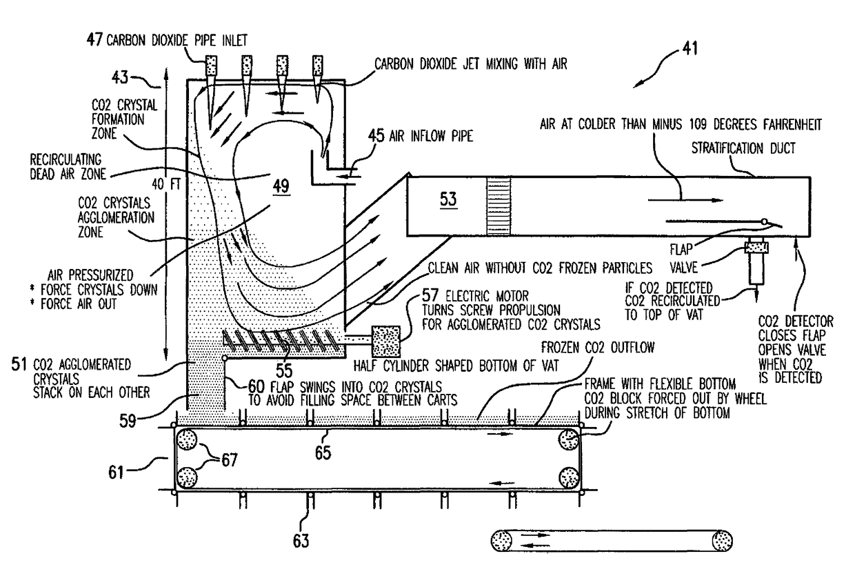 Method and apparatus for using frozen carbon dioxide blocks or cylinders to recover oil from abandoned oil wells