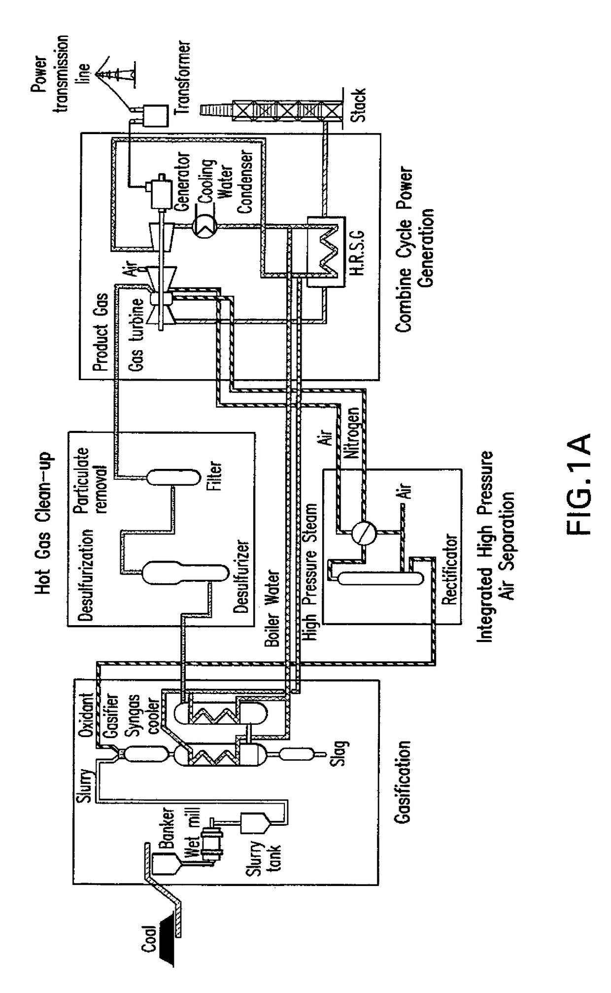 Method and apparatus for using frozen carbon dioxide blocks or cylinders to recover oil from abandoned oil wells