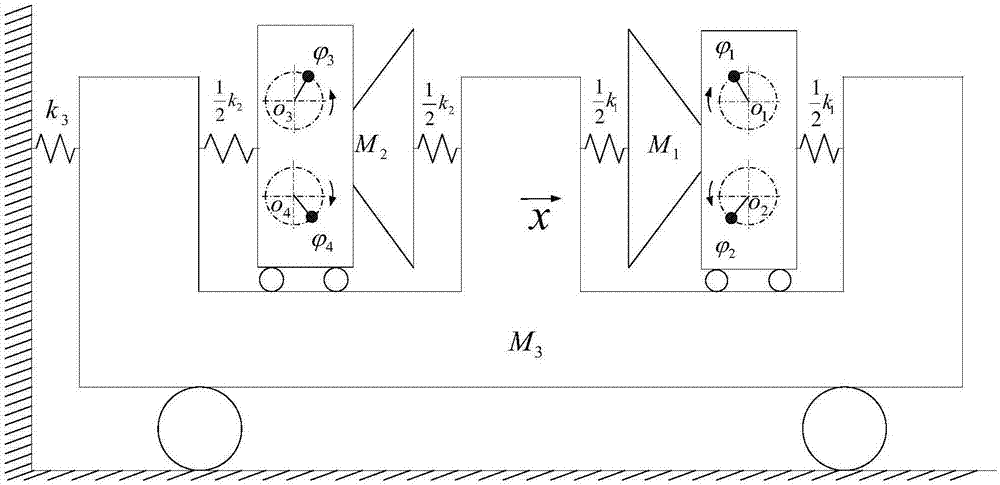 Four-motor-driving and double-screen-fence balancing type horizontal vibrating de-watering centrifuge and parameter determining method