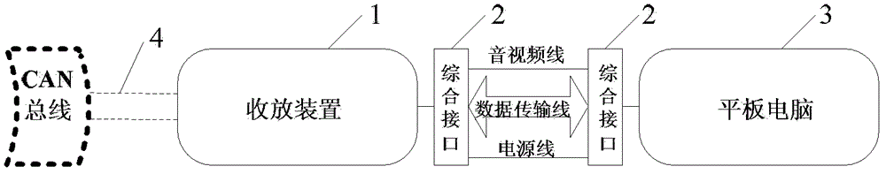 Split type portable vehicle-mounted computer system