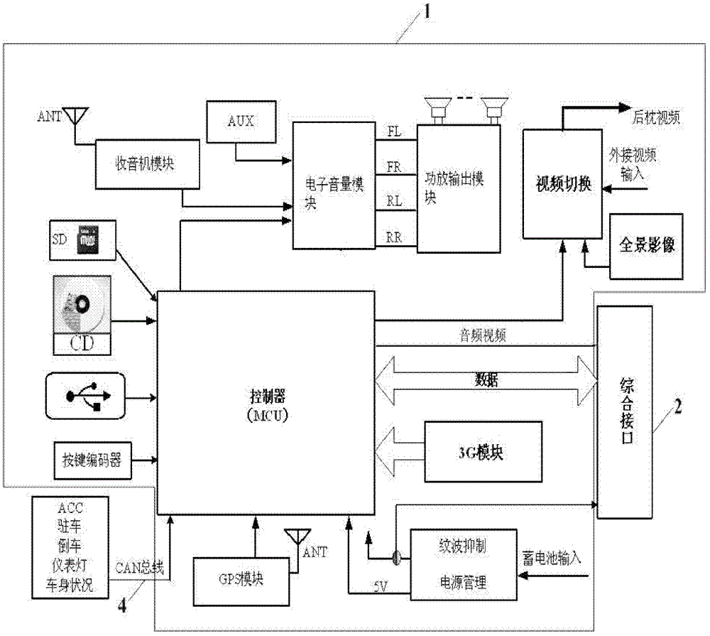 Split type portable vehicle-mounted computer system