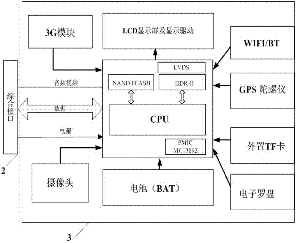 Split type portable vehicle-mounted computer system