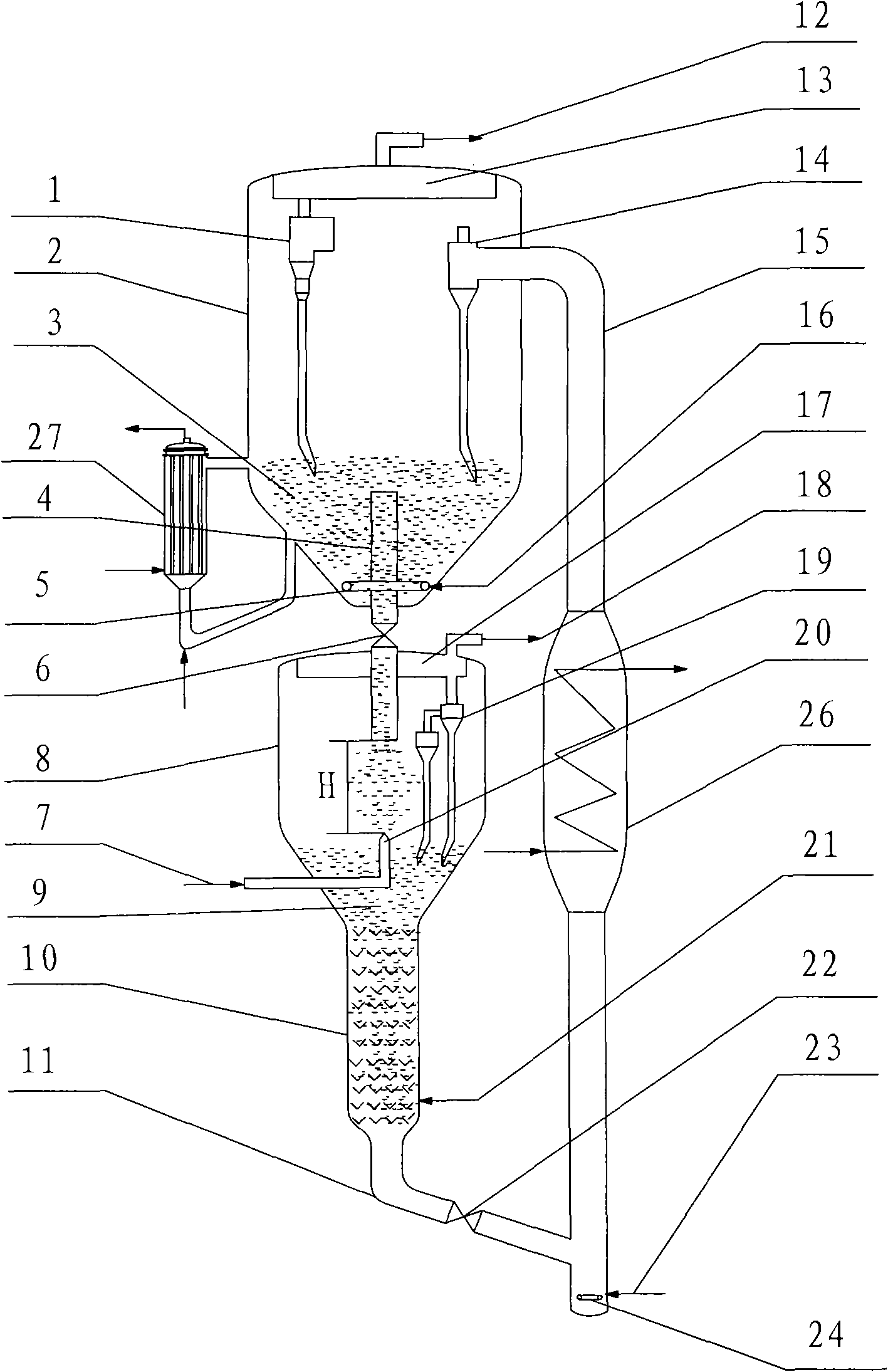 Catalytic cracking process and device