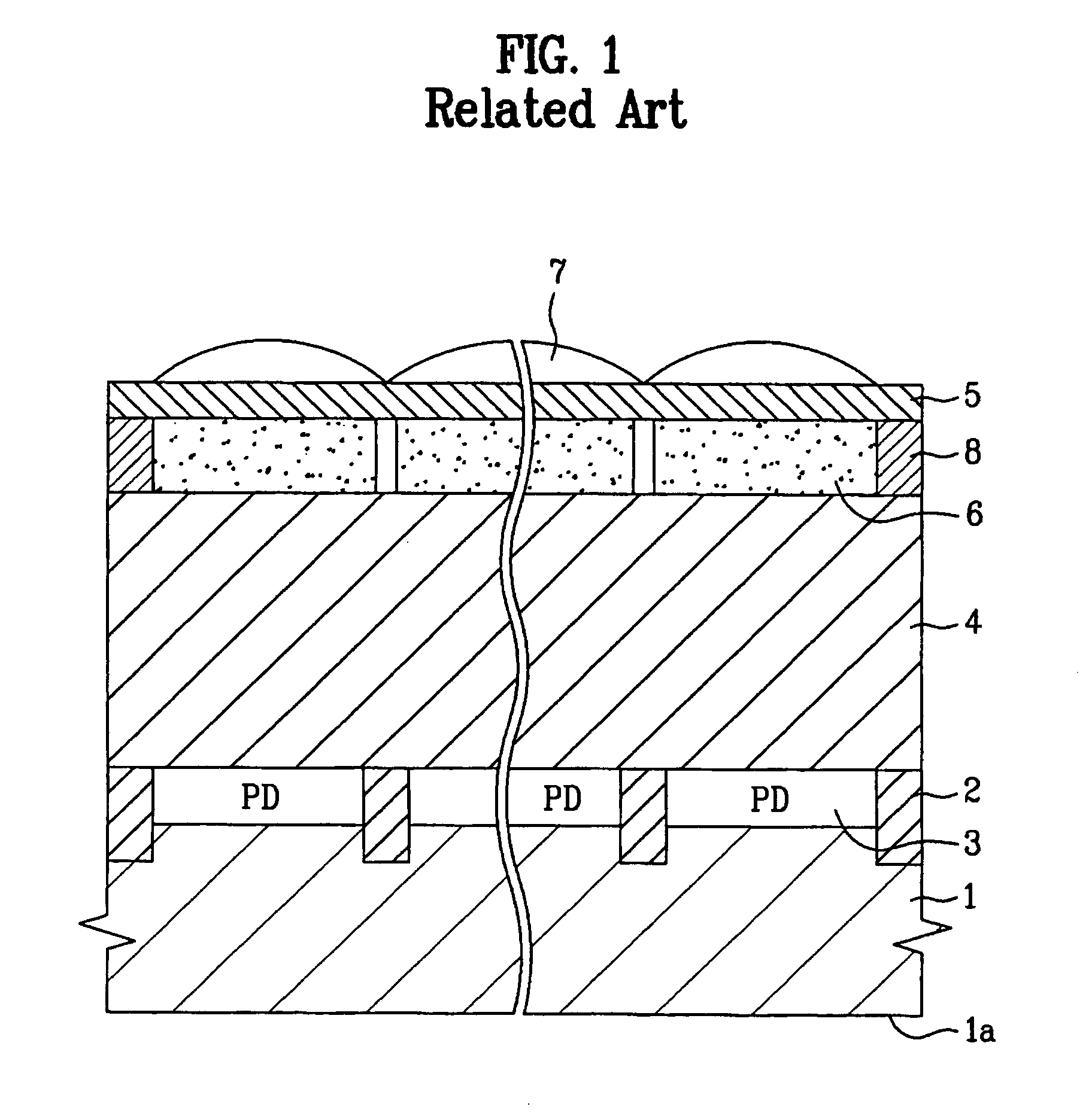 Image sensor