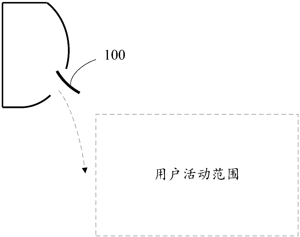 Air conditioner control method and air conditioner