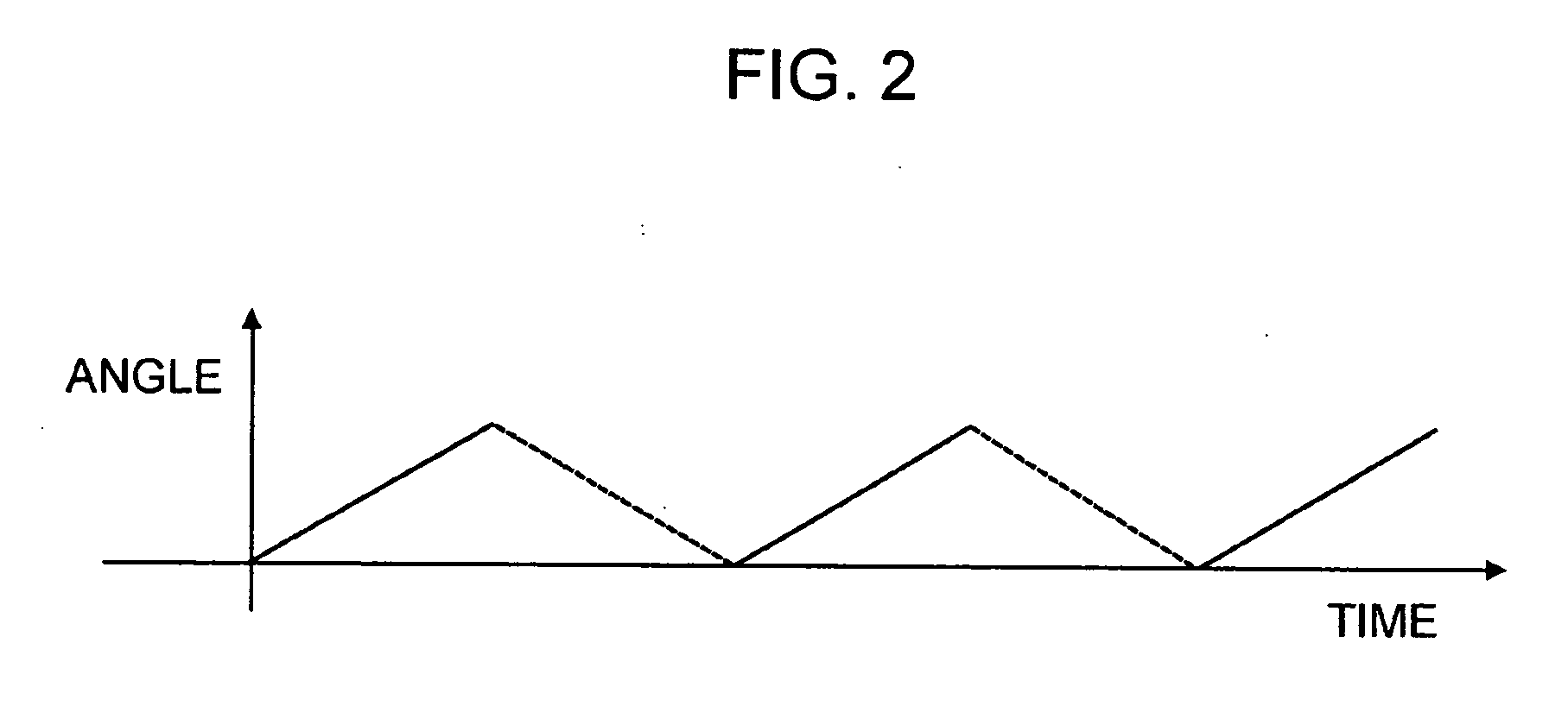 Hologram device and hologram recording/reproducing method