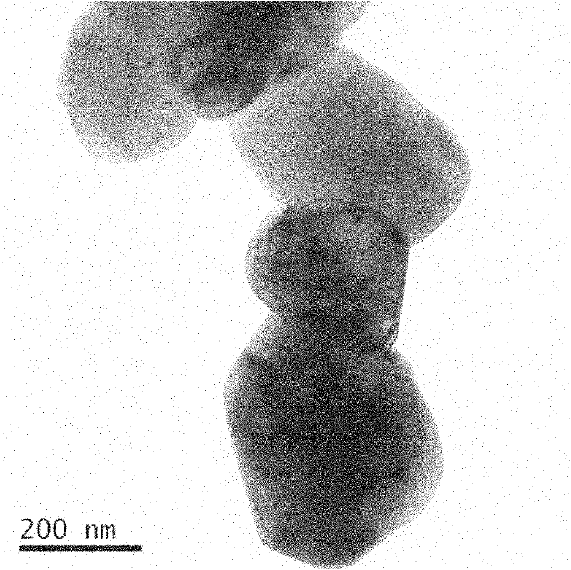 Cathode material of secondary battery and preparation method thereof as well as anode and secondary battery