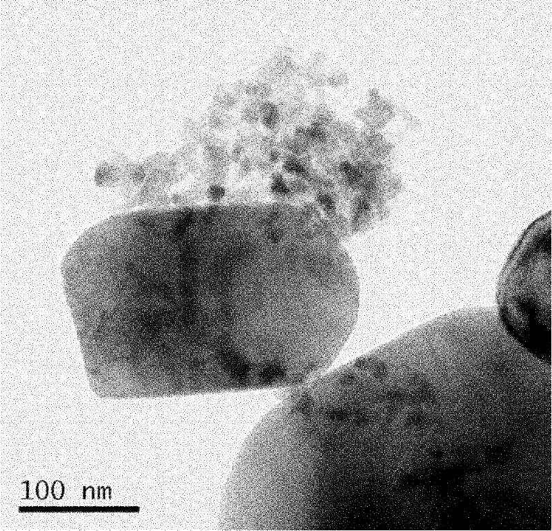 Cathode material of secondary battery and preparation method thereof as well as anode and secondary battery