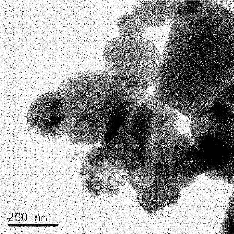 Cathode material of secondary battery and preparation method thereof as well as anode and secondary battery