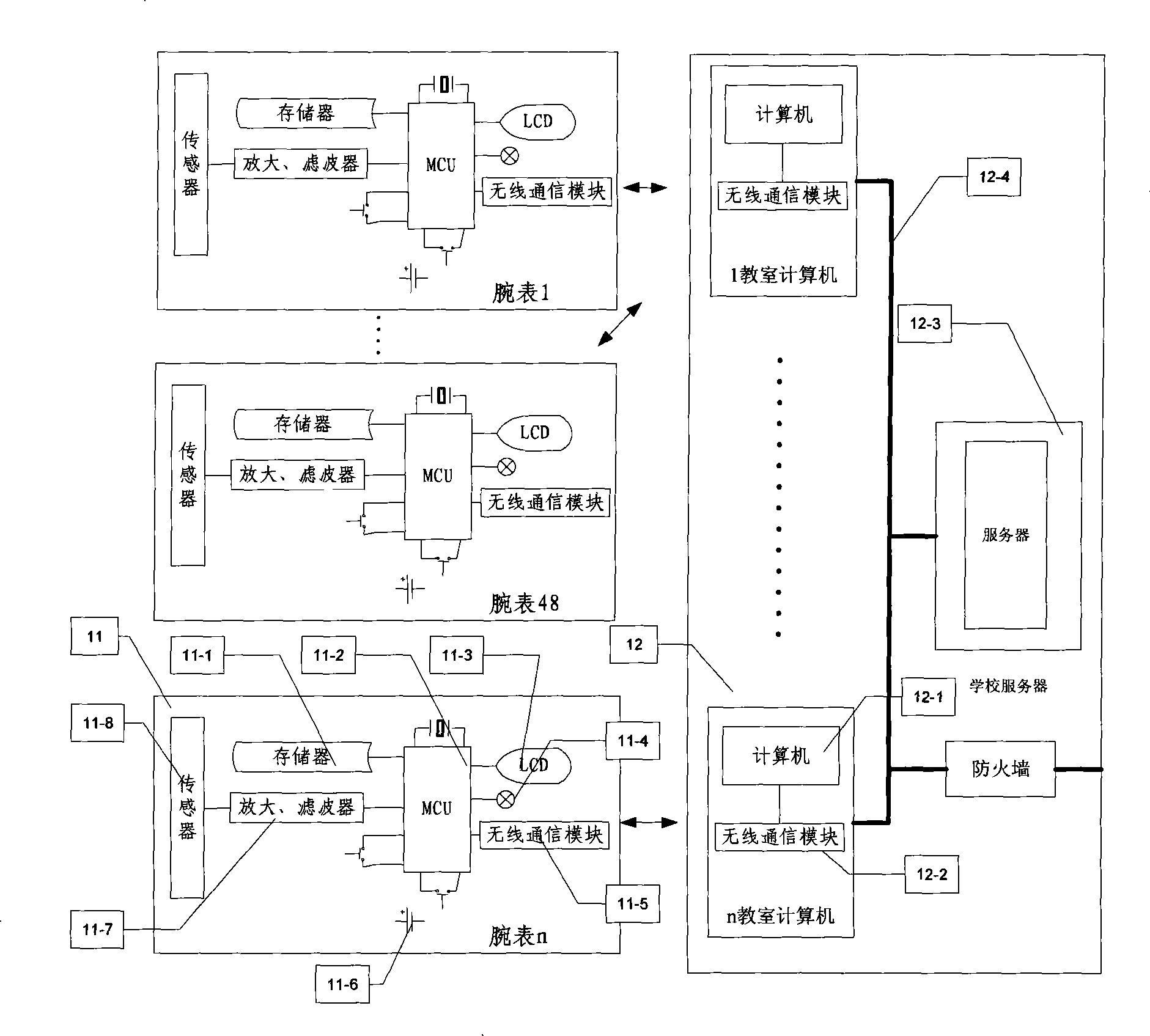 Student sport statistic evaluating and managing system and method