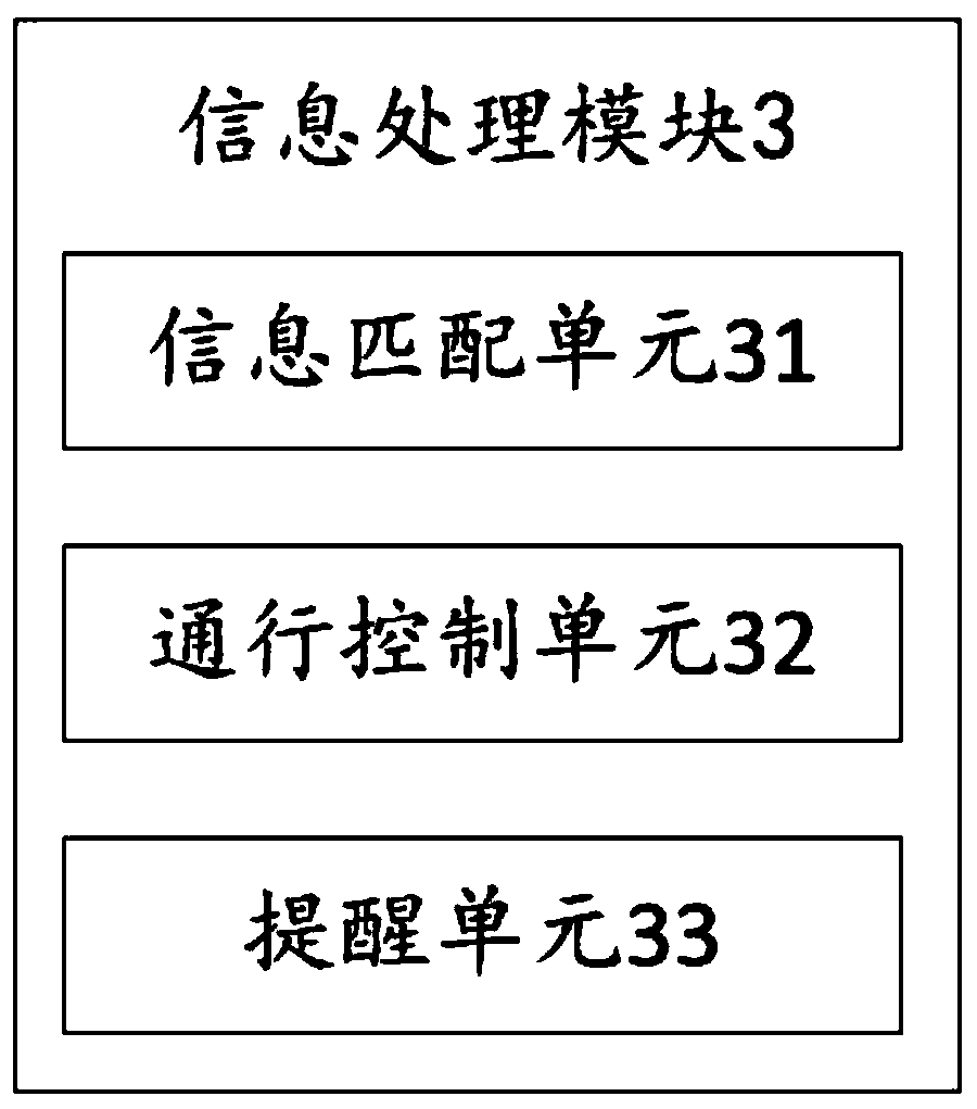 Battery replacement control device and method