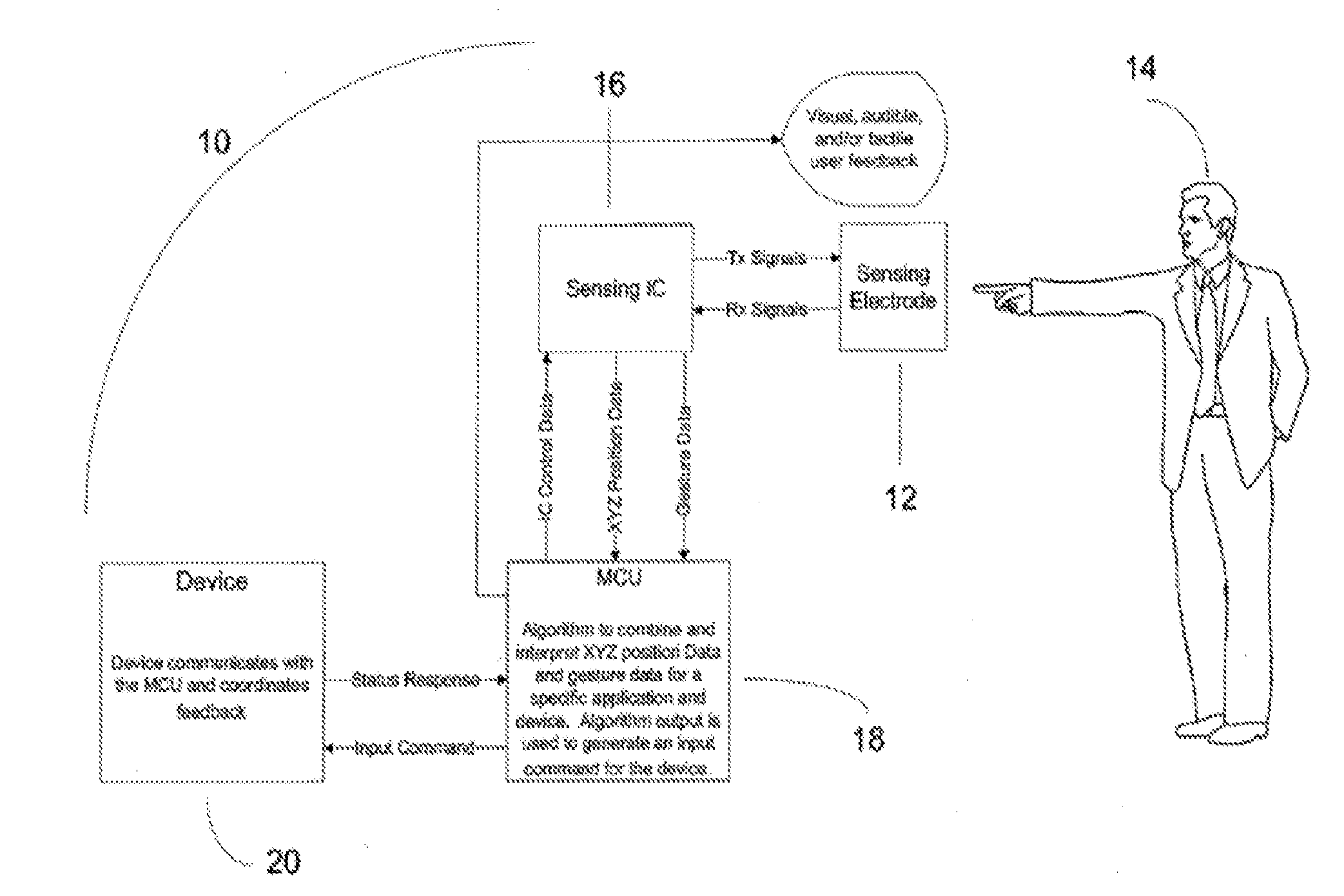 System and method for a human machine interface utilizing near-field quasi-state electrical field sensing technology